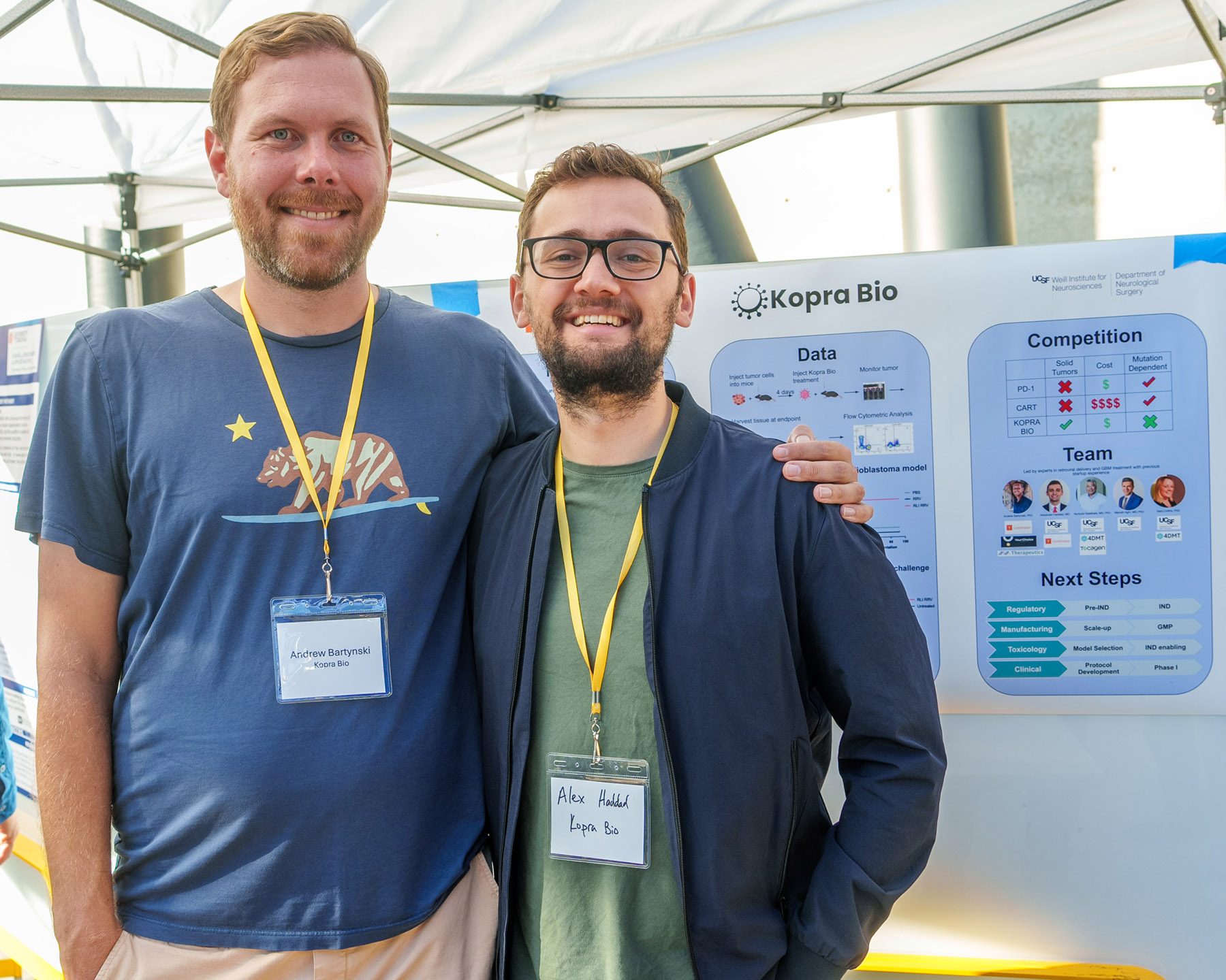 Kopra CEO Andrew Bartynski (L) and CTO Dr. Alexander Haddad (R) at the QB3/Bakar Labs startup showcase in January 2024.